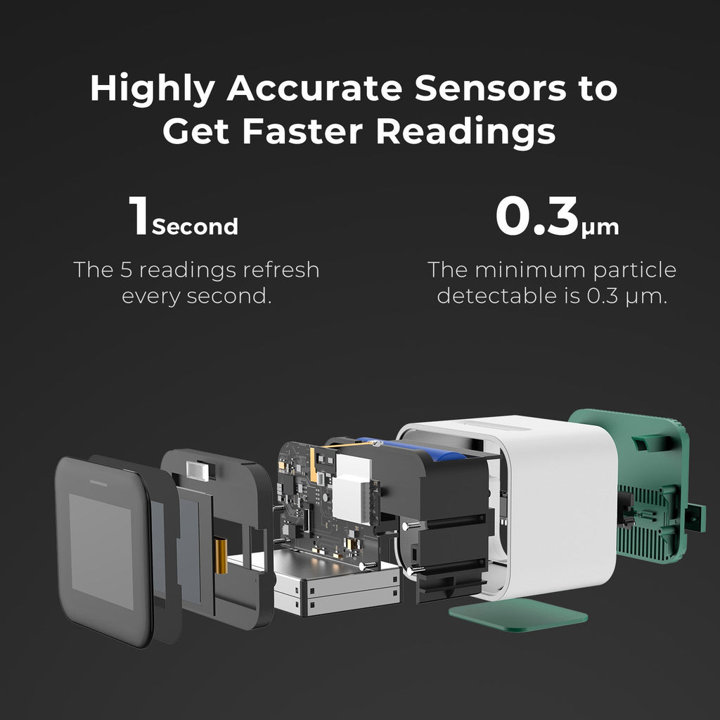 QP Lite high-accuracy air quality sensor system